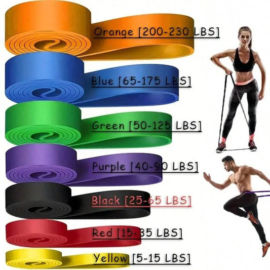 Heavy Duty Resistance Exercise Band