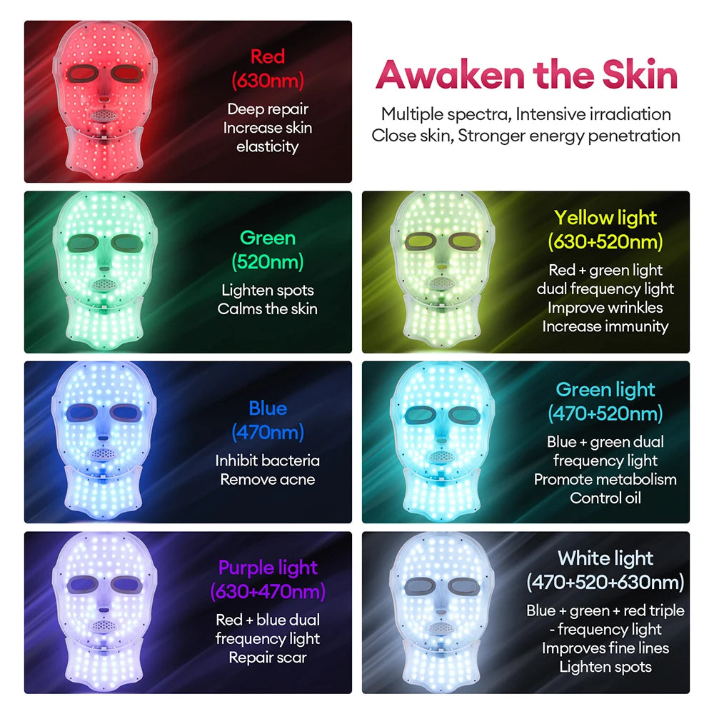 Wireless 7 Colors LED Face Neck Mask Rechargeable Photon Therapy Mask Red Light Skin Tightening Lifting Facial Beauty Device Home SPA Facial Care Machine