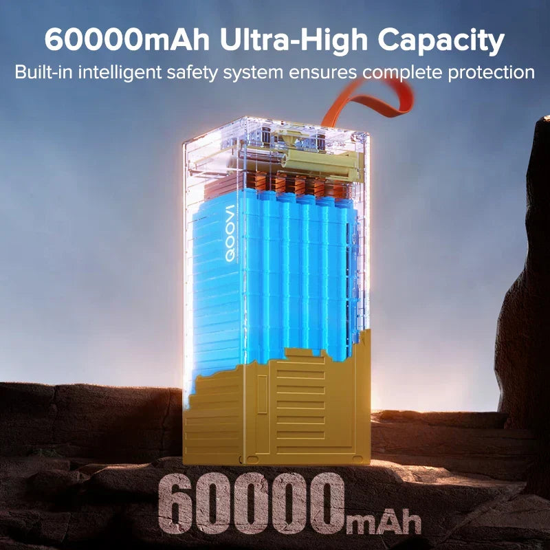 QOOVI 60000mAh Fast PowerBank