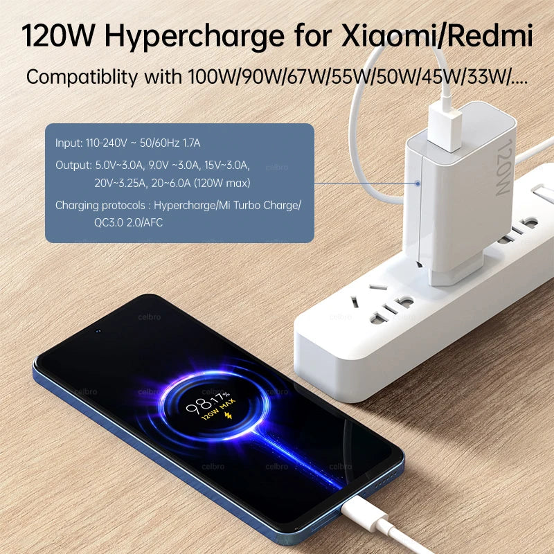 120W Xiaomi Super Fast Charger 100W Turbo Hyper Charge Adapter Mi 17 15 14 13 11T Ultra Pro Redmi 12C Note 14 POCO F6 F7 X7 Pro