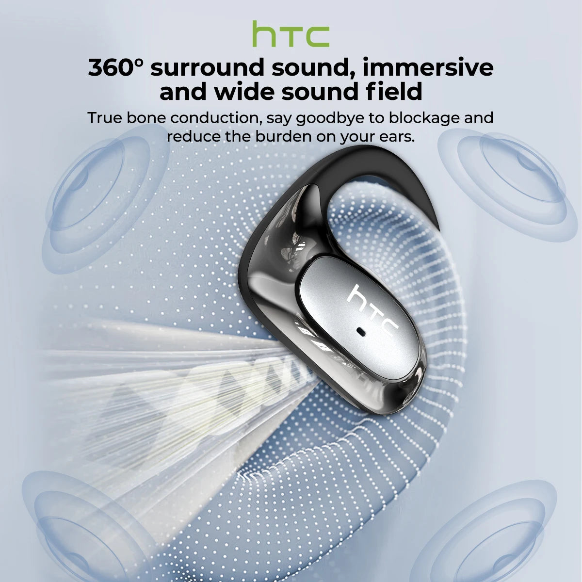 HTC NE35 Wireless Bluetooth Earphone AI Language Translation OWS Low Latency Earbuds Earhook Sports Music Headphone With Mic