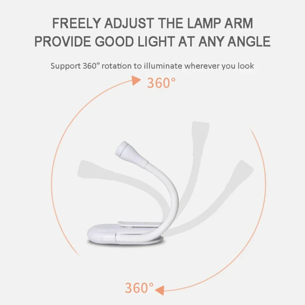 Pzsunly Portable USB LED Book Light