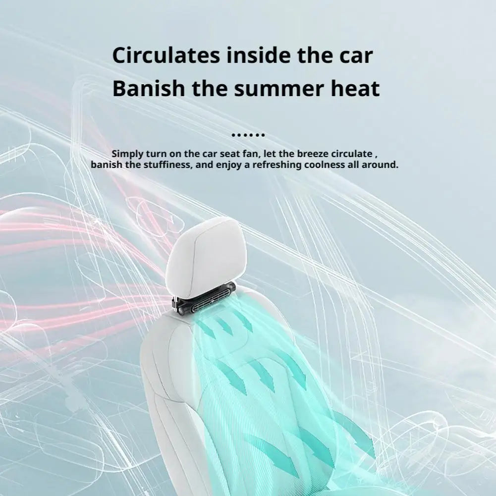 Car Fans for Backseat, Portable Car Seat Fan Rechargeable USB-C Powered Headrest Fan, Dual-Turbo 3-Speed Cooling for SUVs & RVs