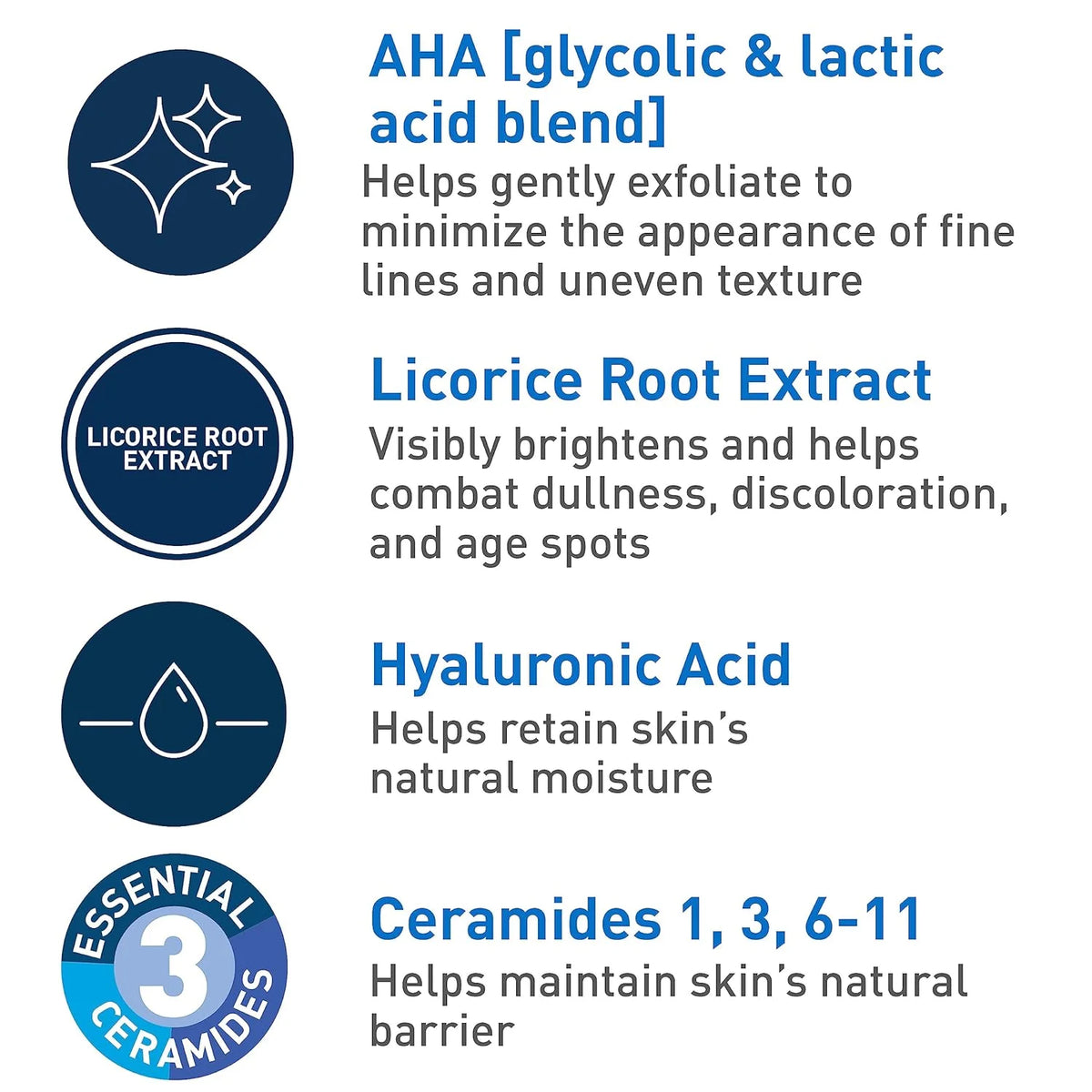 CeraVe Skin Renewing Nightly Exfoliating Treatment 50ml Glycolic Lactic Acid Serum with Ceramides for Radiant Smooth Skin