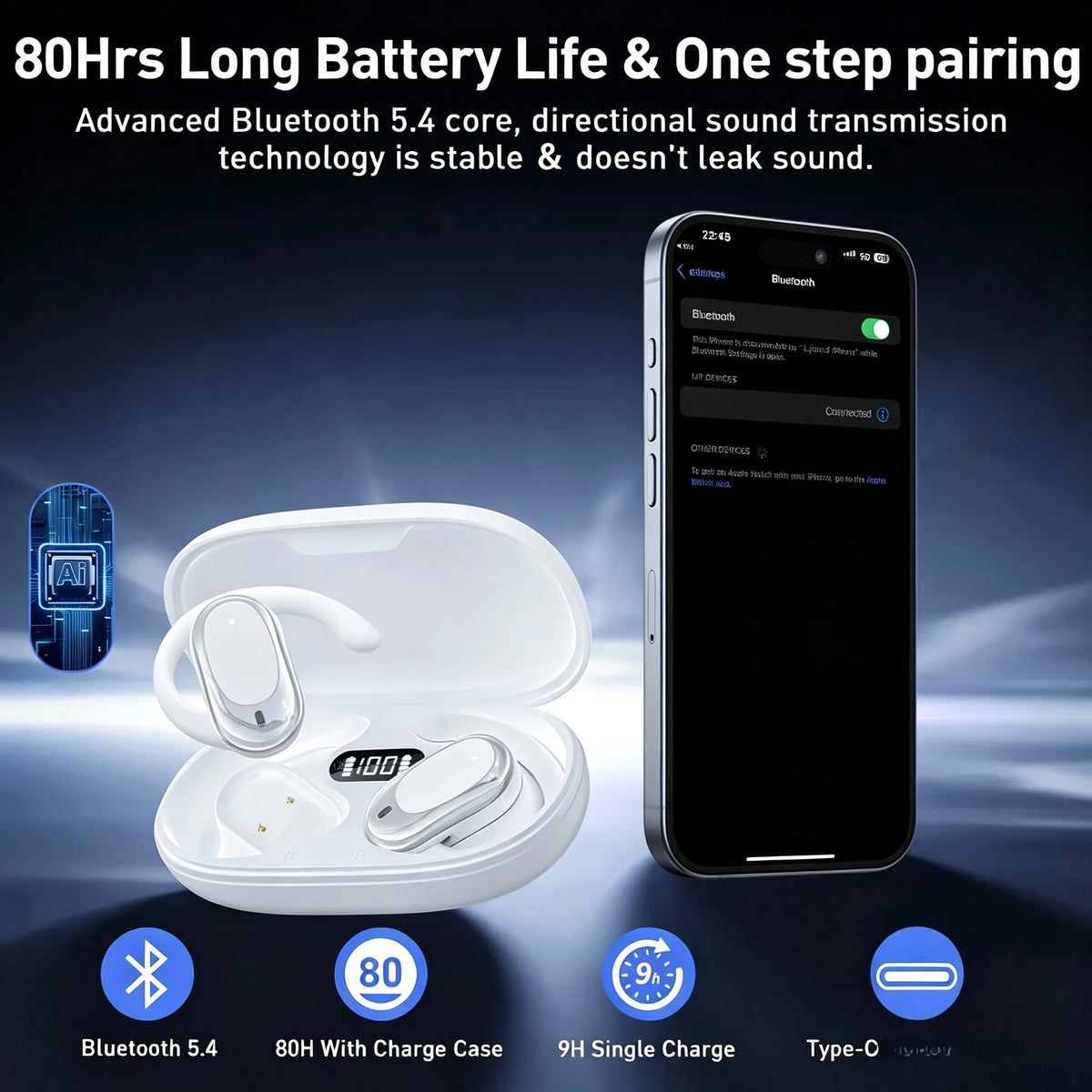 Open-Ear Over-Ear Wireless Bluetooth Headphones Rotatable Design Noise Cancelling Earphones with Built-in Microphone