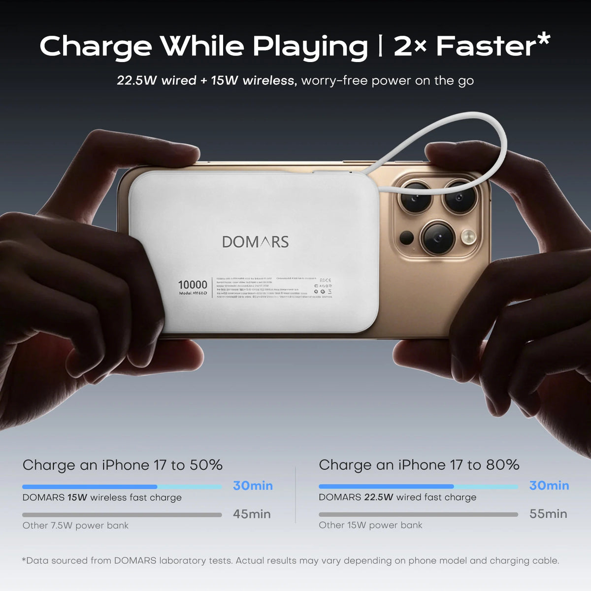 Domars Portable Power Banks with 6x10000mAh PD 22.5W Magnetic Wireless Fast Charging Station Built-in Type-C Cables With CCC