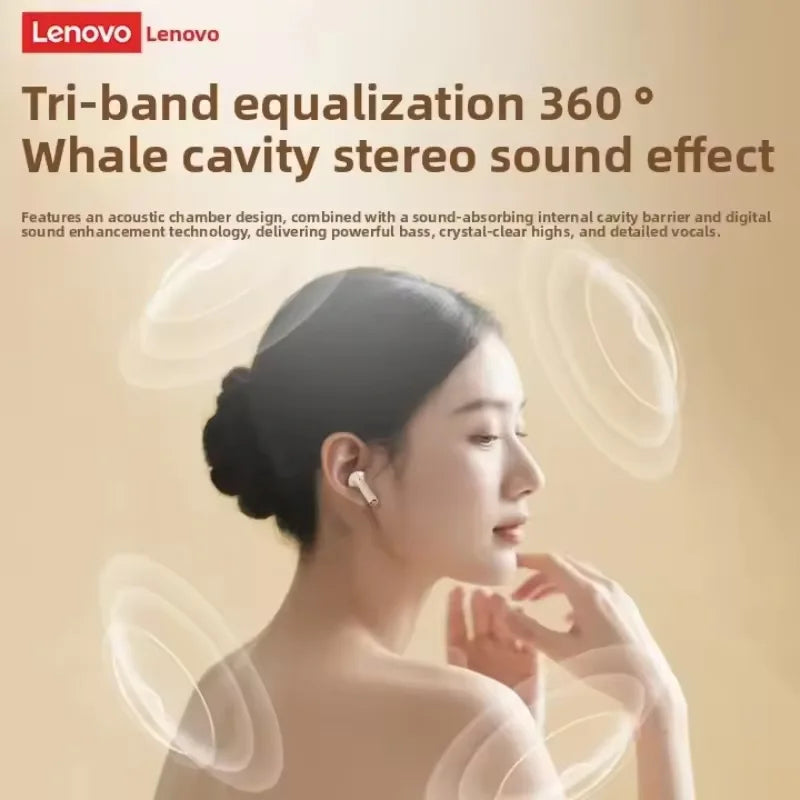 Lenovo EA166 Bluetooth Wireless Headphones Built In Microphone Charging Port Noise Isolating Comfortable Over Ear Headset C New