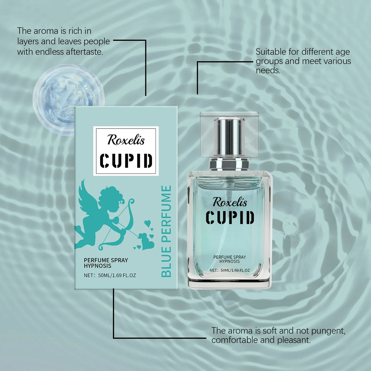 ROXELIS Cupid Blue Fresh Fruits Fragrance Enhance Men Charm Long Lasting Portable Citrus Scent For Daily Party Dating Gift