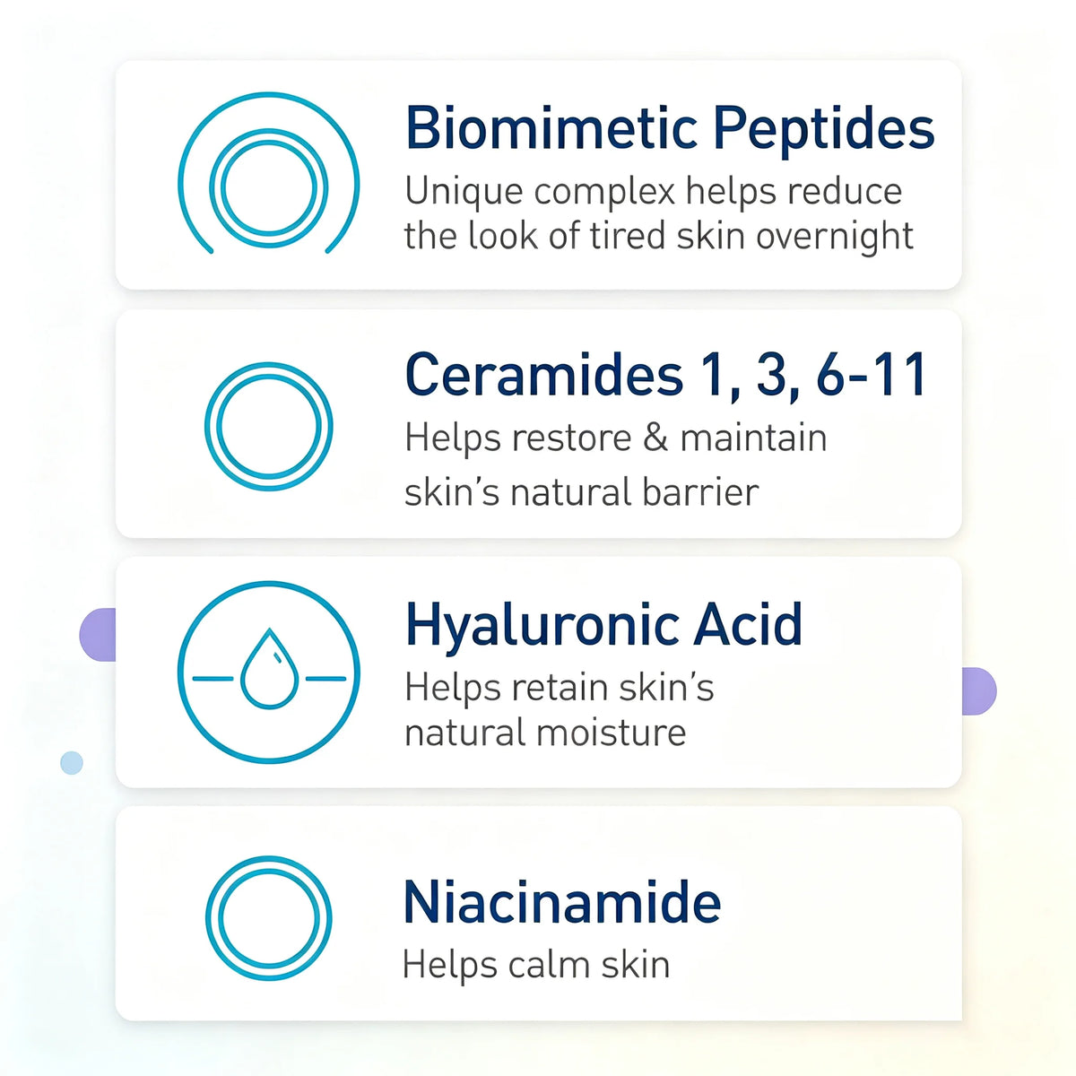 CeraVe Skin Renewing Night Cream, Peptide Complex, Hyaluronic Acid & Ceramide Moisturizer for Face, 1.7 Ounce