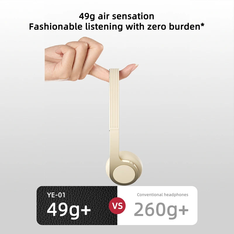 Lenovo New Retro Compact Over-Ear Bluetooth Headphones Perfect for Photos with Wireless Bluetooth Headphones in Macaron Colors