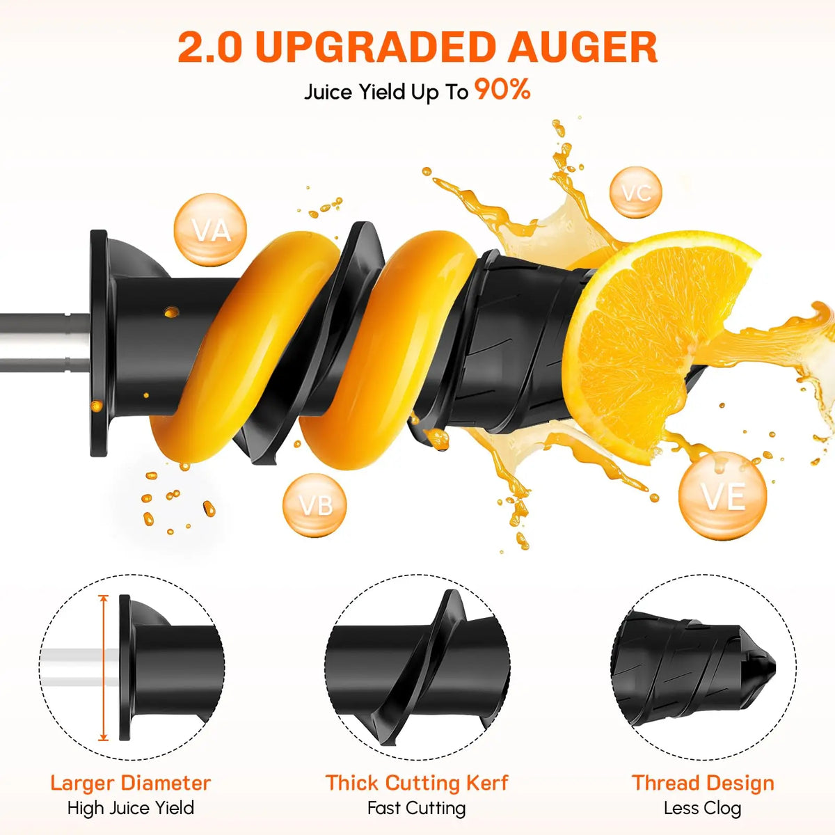 Gvode Masticating Juicer Attachment for KitchenAid Stand Mixer Slow Cold Press Juicer Machine with Dual Feed Chute