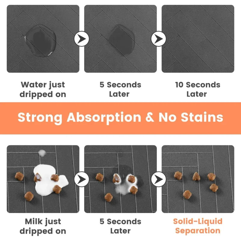 Pet Feeding Mat-Absorbent Pet Placemat for Food and Water Bowl, with Waterproof Rubber Backing, Quick Dry Water Mat for Dog Cat