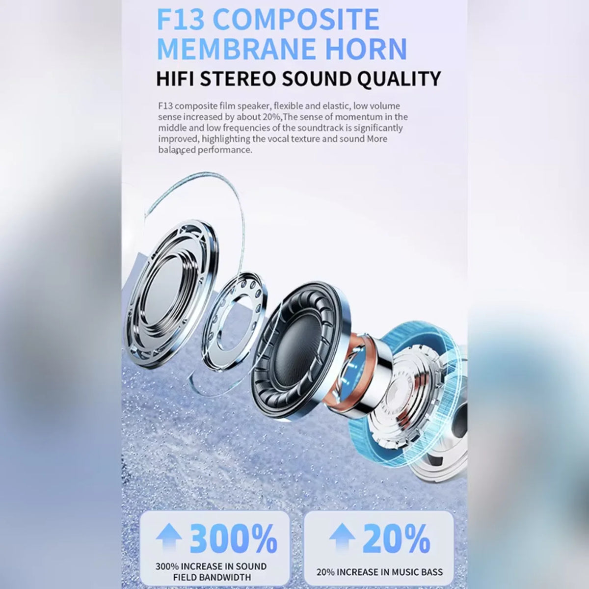 UEESFIT A5 TWS Bluetooth5.3 Earphone True Wireless Earbuds Noise Reduction In-Ear Headphones Sports Gaming Headest With Mic