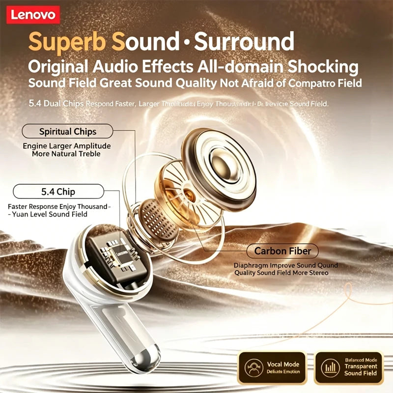 Lenovo Bluetooth Wireless Headphones Built In Microphone USB Type C Charging Port Noise Isolating Comfortable Over Ear Headset C