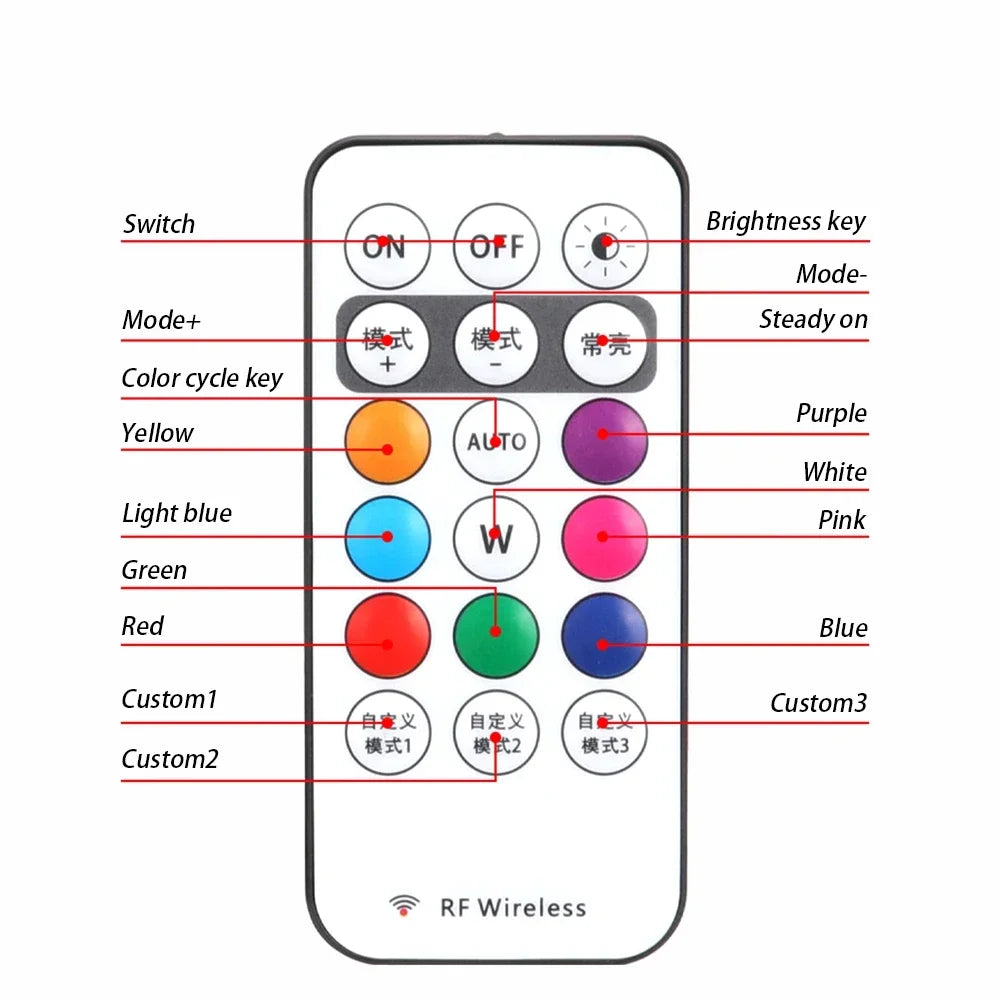 Wireless Remote Control LED Strobe Light for Car Auto Motorcycle Bike Drone Scooter Anti-collision Warning Lamp Flash Indicator