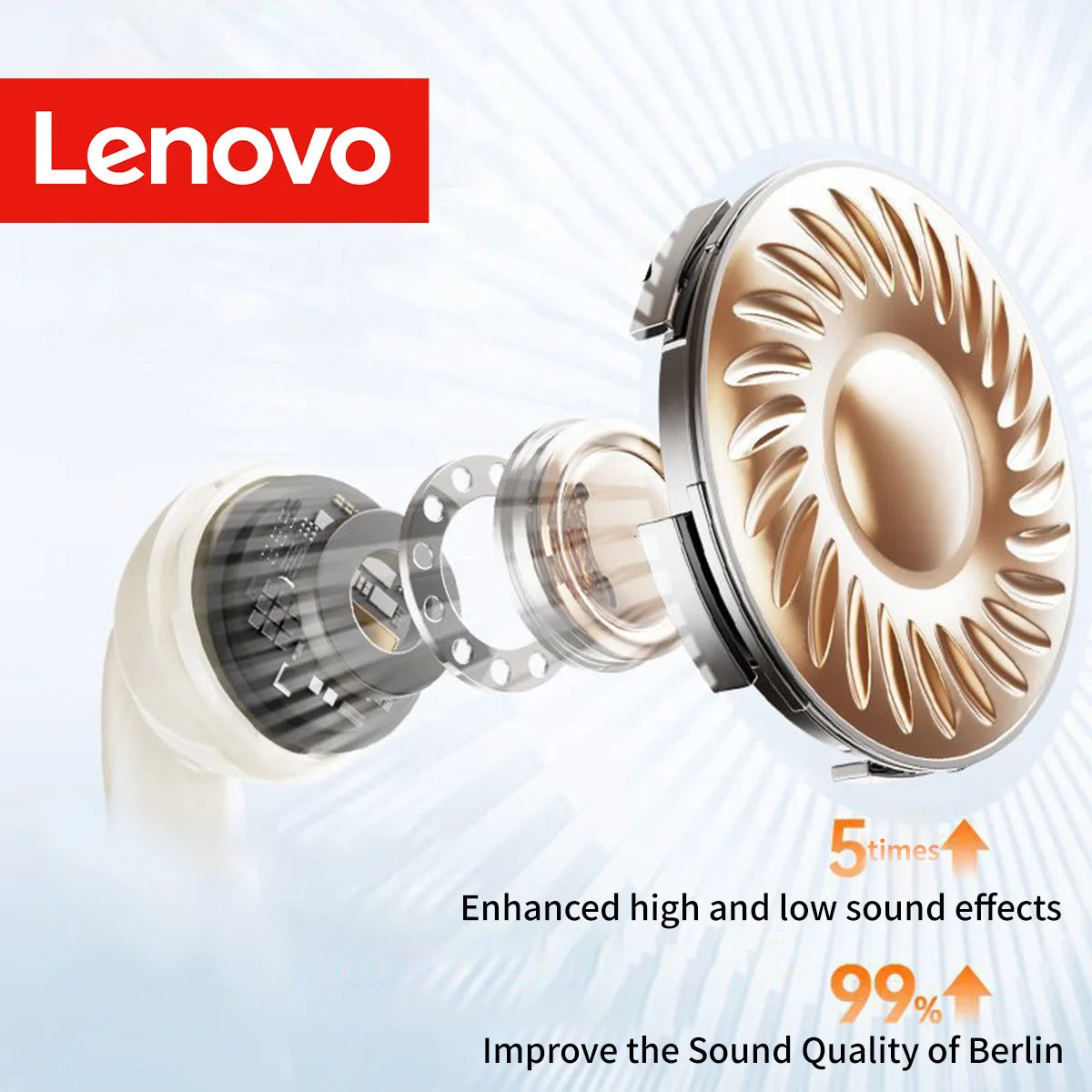 Lenovo EA230 Bluetooth 5.4 Wireless Headphones Built In Microphone USB Type C Charging Port Noise Isolating Comfortable Over New