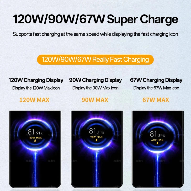 120W Xiaomi Super Fast Charger 100W Turbo Hyper Charge Adapter Mi 17 15 14 13 11T Ultra Pro Redmi 12C Note 14 POCO F6 F7 X7 Pro