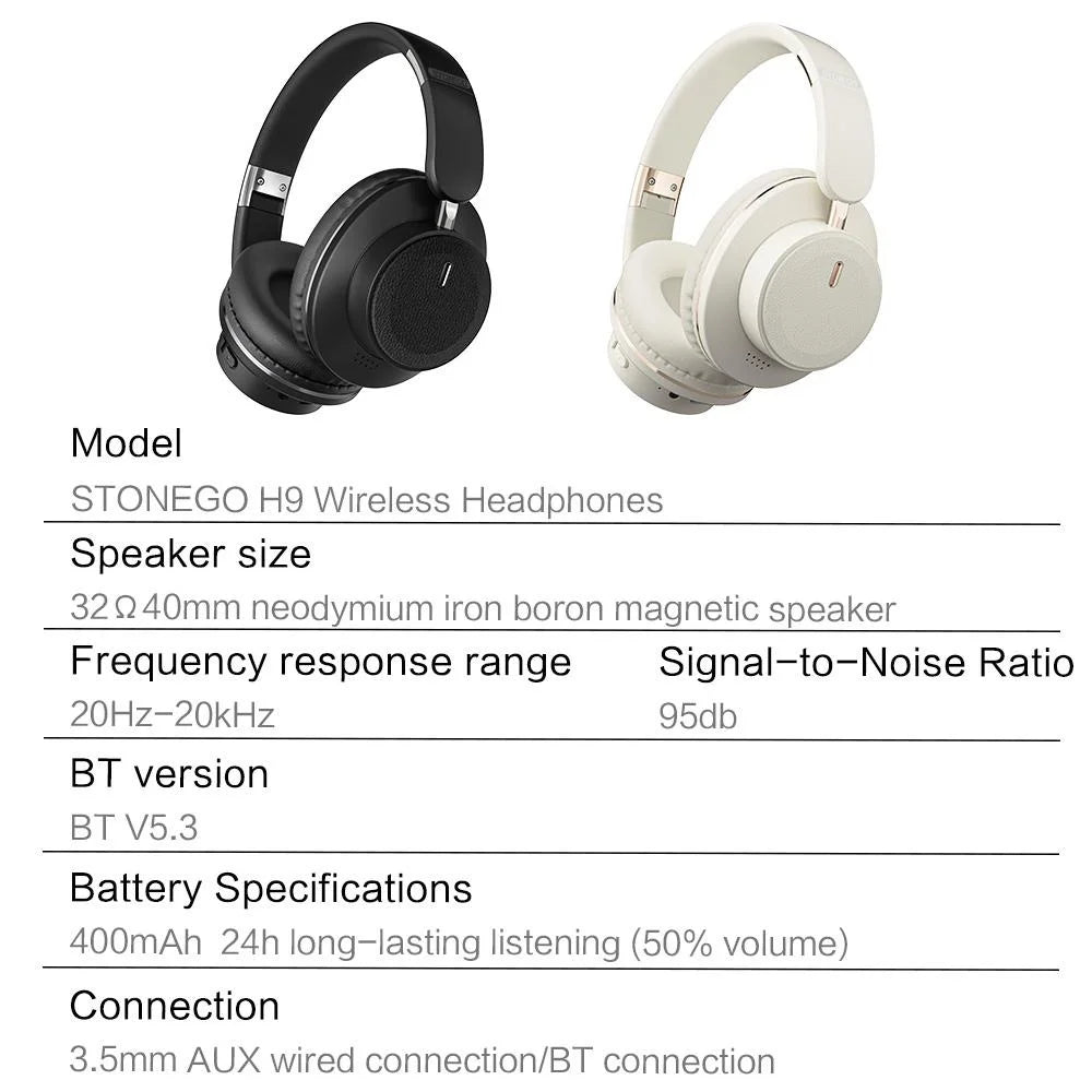 Bluetooth Headphones Wireless Foldable Headset Fashion Aesthetic Design Portable Earphones With BT5.3 Technology 24H Battery Life Premium Stereo Sound All Day Comfort Fit Photography Props Accessories For Women Men Students T
