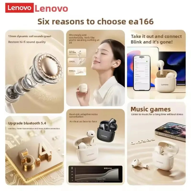 Lenovo EA166 Bluetooth Wireless Headphones Built In Microphone Charging Port Noise Isolating Comfortable Over Ear Headset C New