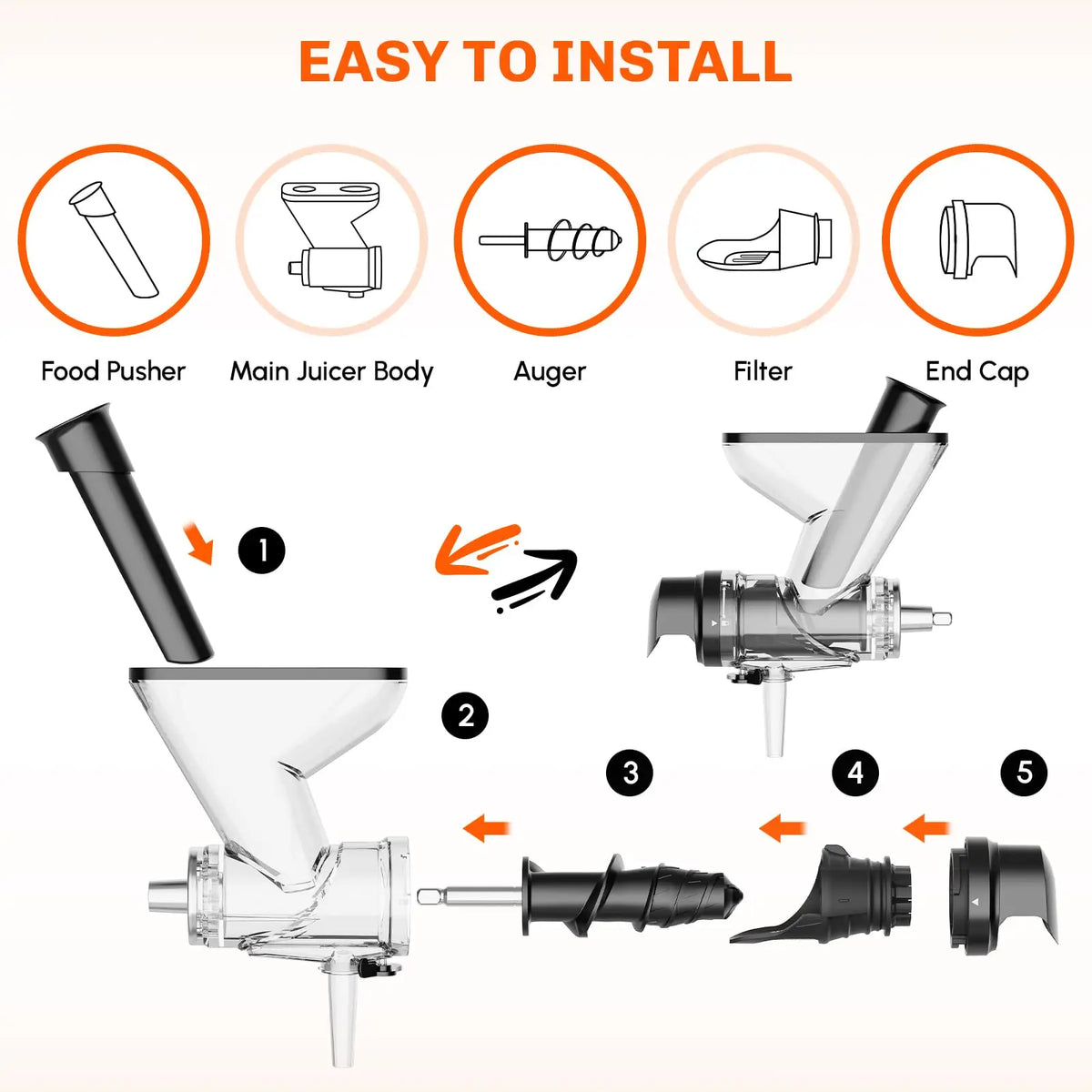 Gvode Masticating Juicer Attachment for KitchenAid Stand Mixer Slow Cold Press Juicer Machine with Dual Feed Chute