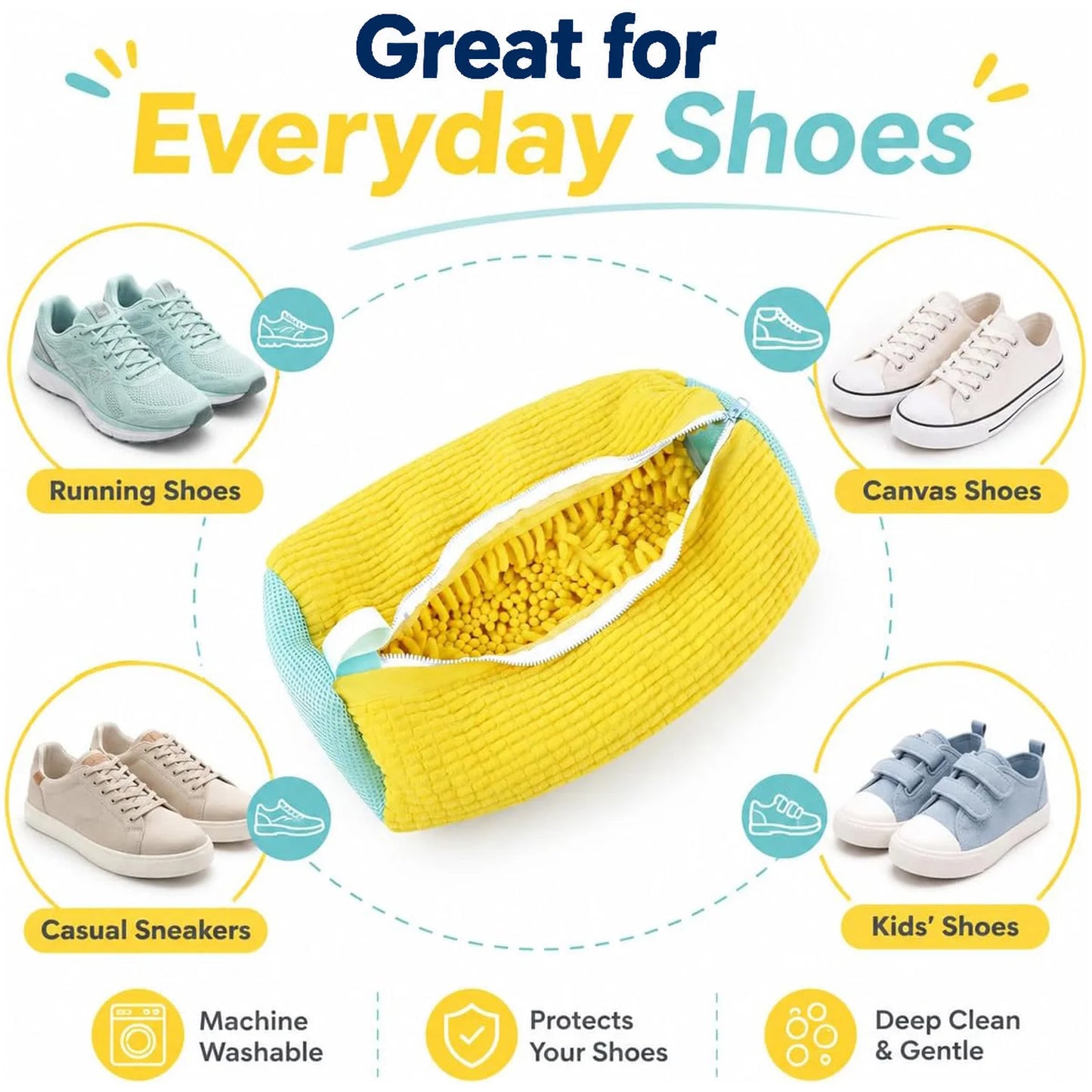 Shoe Washing Machine Bag, Laundry Bags for Washer & Dryer Deep Cleaning Machine for All Shoes Type Shoe Cleaning Bag with Zipper