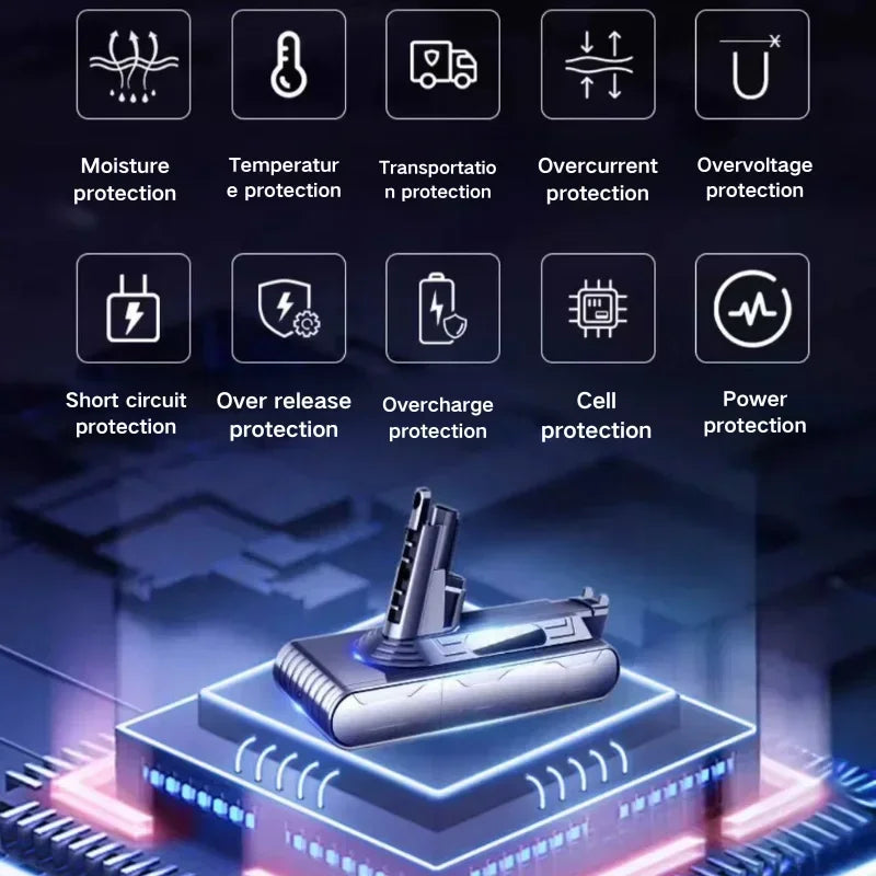 2025New for Dyson V8 21.6V 12800mAh Replacement Battery for Dyson V8 Absolute Cord-Free Vacuum Handheld Vacuum Cleaner Batte