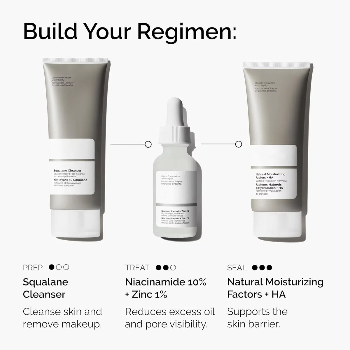 30ml Hyaluronic Acid 2% + B5 & Niacinamide 10% + Zinc 1% Facial Serum Hydrating Skin Care For Smooth Soft Hydrated skincare set