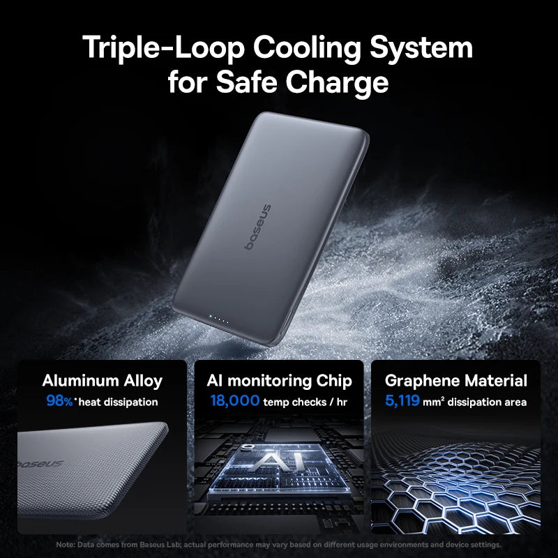 Baseus 5000mAh Magnetic Power Bank 15W Wireless 20W Wired Charging Thin Card-Sized Slim Portable Powerbank for iPhone 17 Samsung