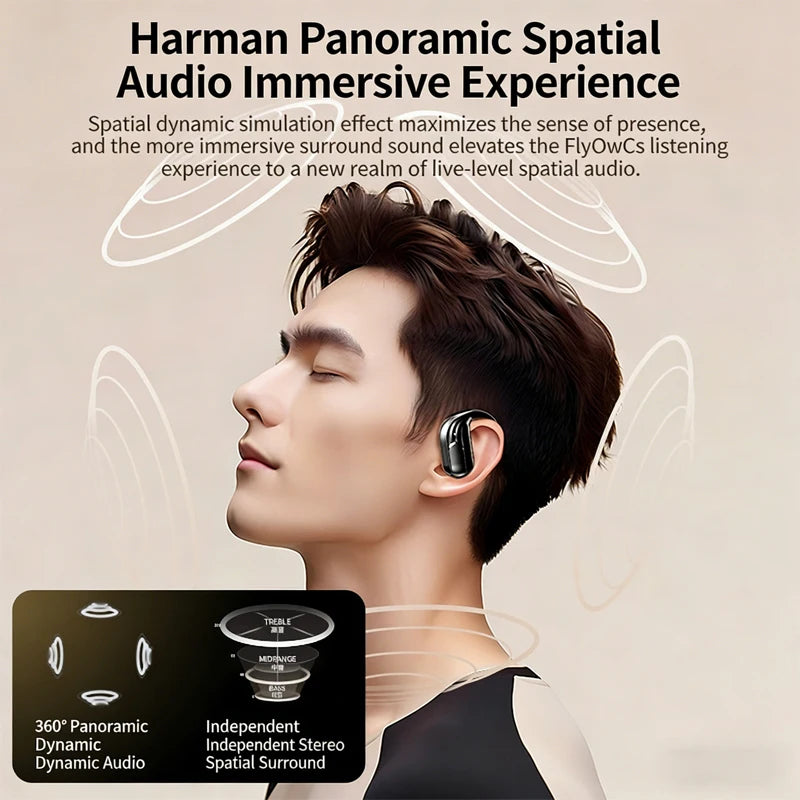 Lenovo Bluetooth Wireless Headphones Built In Microphone USB Type C Charging Port Noise Isolating Comfortable Over Ear Headset C