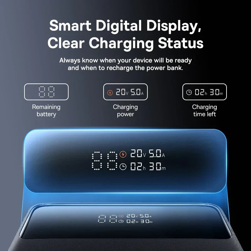 Baseus 100W Fast Power Bank