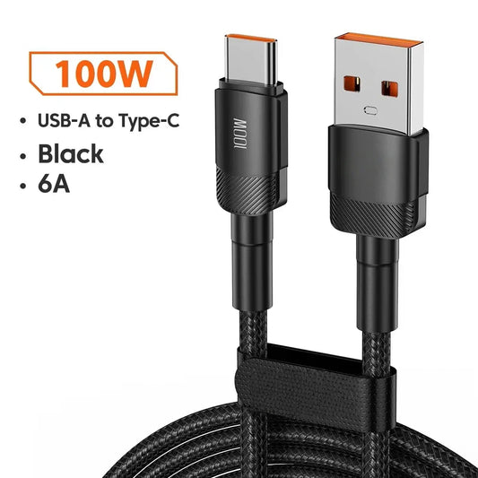 PD 100W USB Type C Cable
