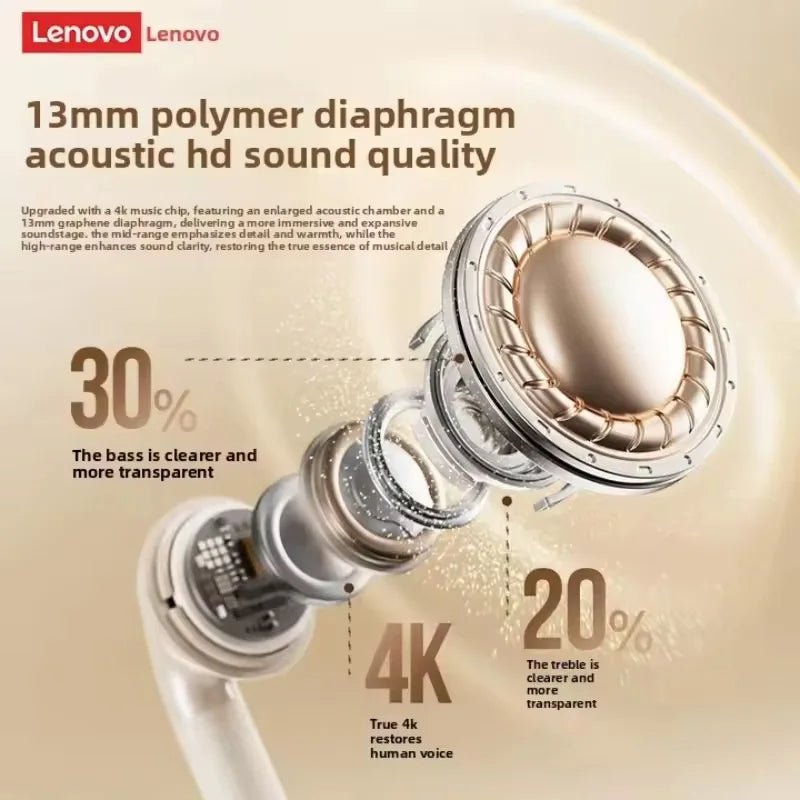 Lenovo EA166 Bluetooth Wireless Headphones Built In Microphone Charging Port Noise Isolating Comfortable Over Ear Headset C New