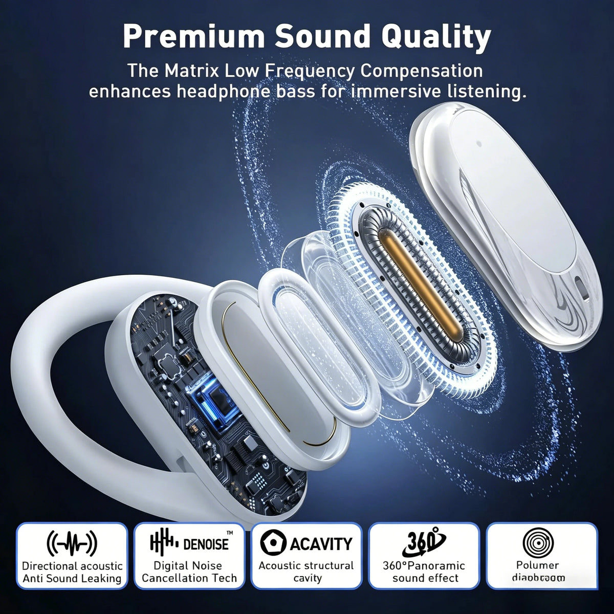 Open-Ear Over-Ear Wireless Bluetooth Headphones Rotatable Design Noise Cancelling Earphones with Built-in Microphone