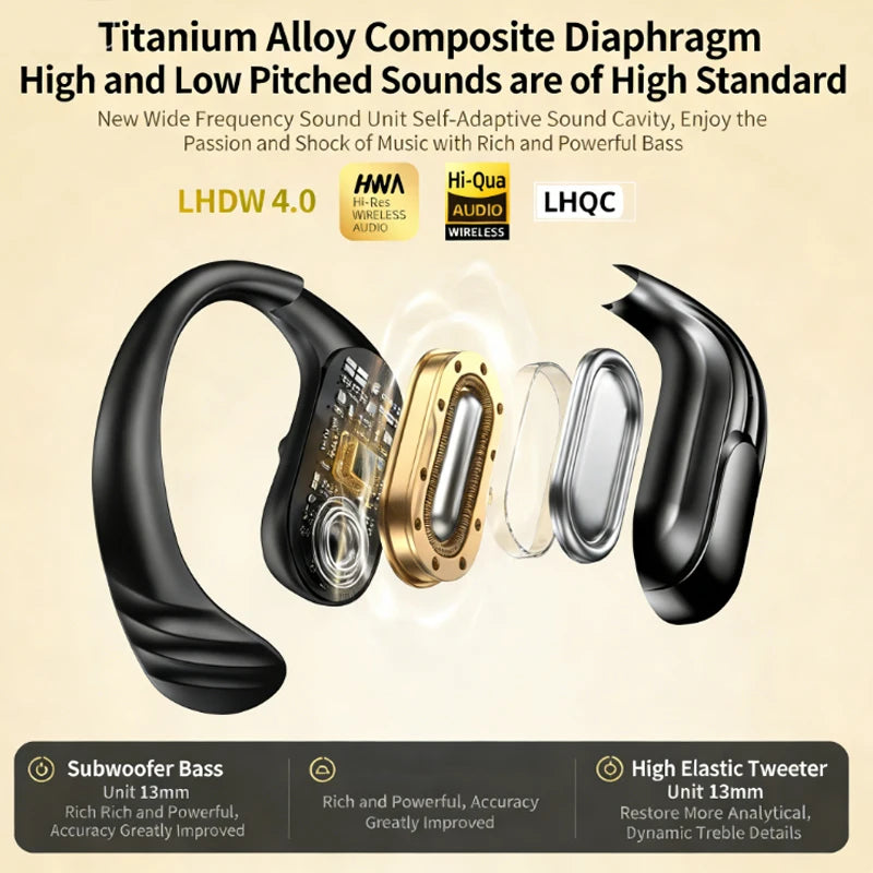 Lenovo Bluetooth Wireless Headphones Built In Microphone USB Type C Charging Port Noise Isolating Comfortable Over Ear Headset C