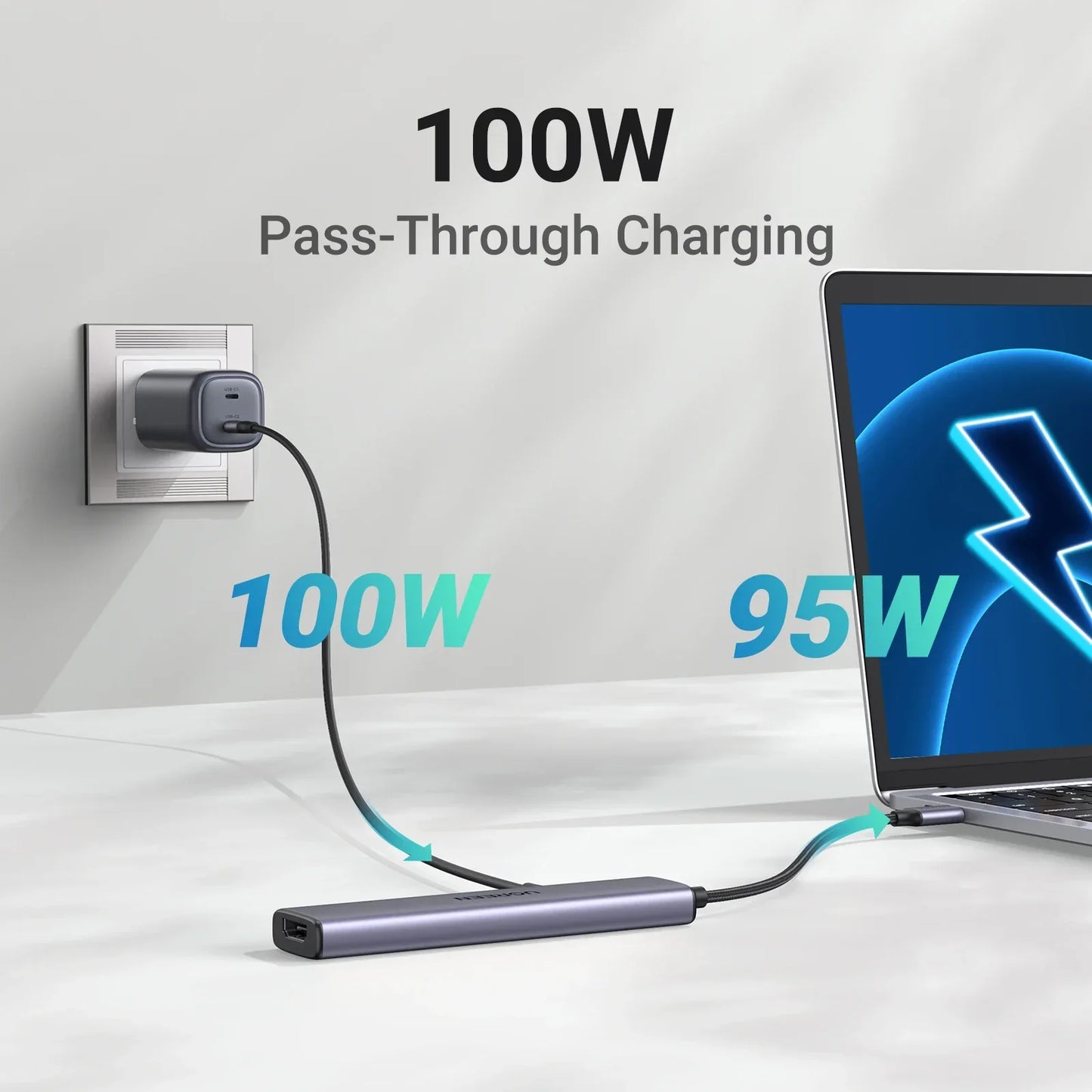 UGREEN 5-in-1 USB-C Hub