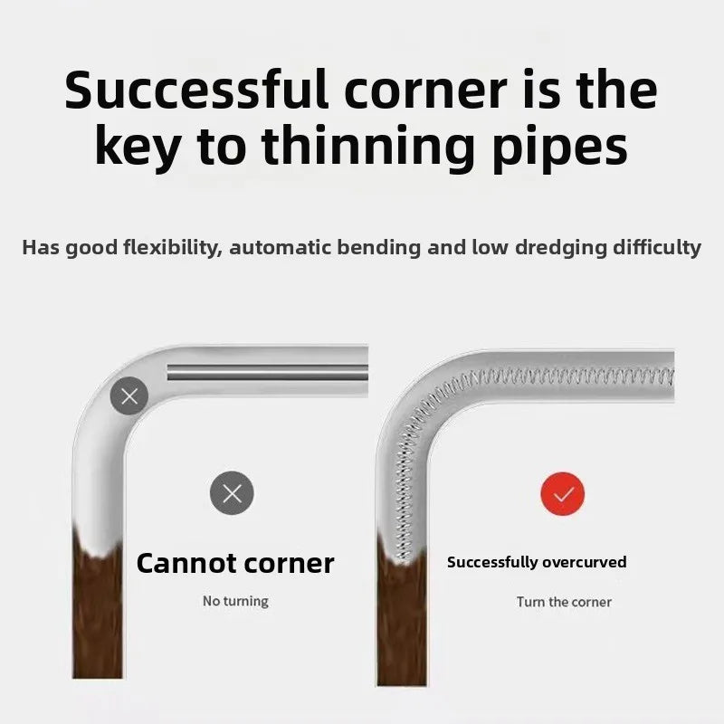 Toilet, floor drain, kitchen, toilet and bathroom blockage unclogging spring, household power tool, sewer unclogging wonder