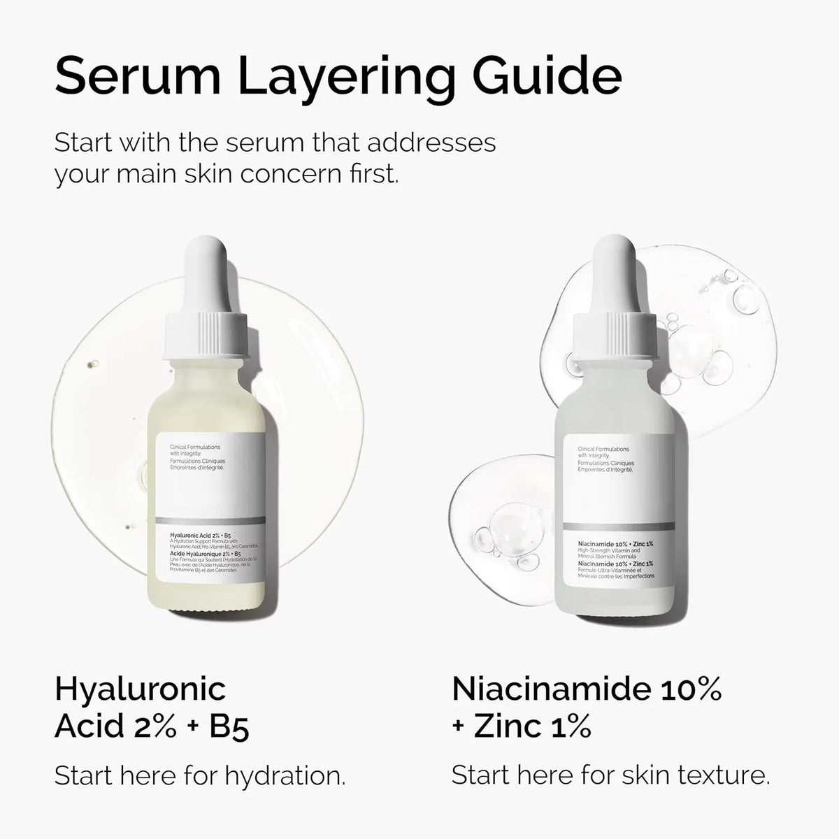 30ml Hyaluronic Acid 2% + B5 & Niacinamide 10% + Zinc 1% Facial Serum Hydrating Skin Care For Smooth Soft Hydrated skincare set