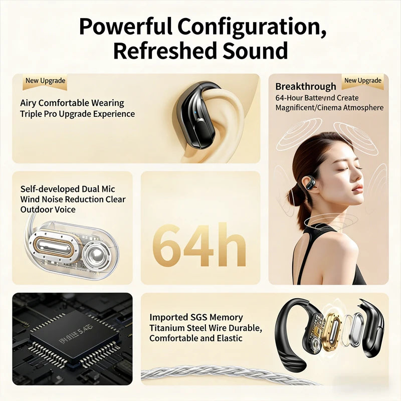 Lenovo Bluetooth Wireless Headphones Built In Microphone USB Type C Charging Port Noise Isolating Comfortable Over Ear Headset C