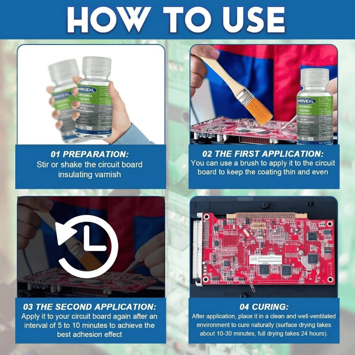 PCB Conformal Coating Clear Waterproof Insulating Varnish Fast Dry Electronic Circuit Board Protection Paint + Brush